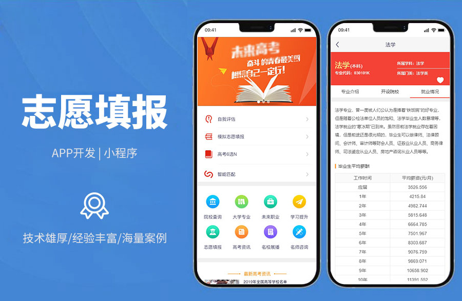 高考志愿填報系統(tǒng)自我生涯測評、院校查詢、高考6選N、名校查詢、專業(yè)查詢