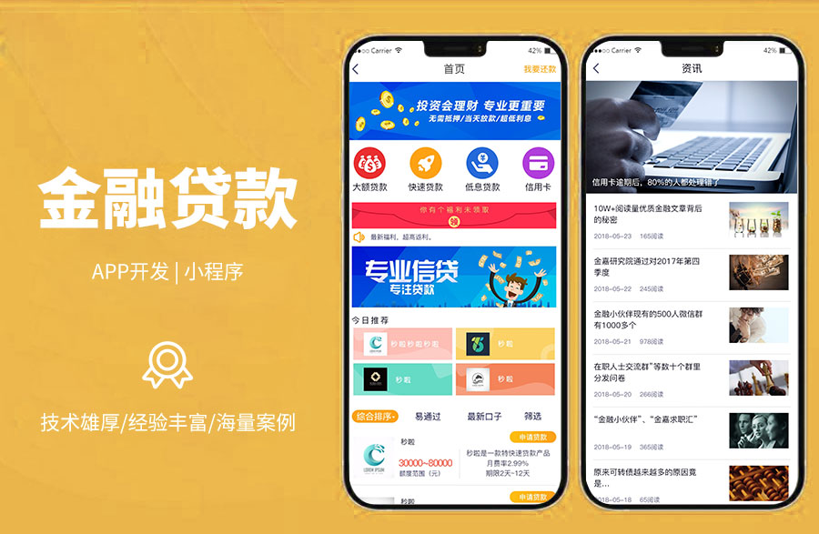 金融貸款小額貸款投資返現(xiàn)、幸運(yùn)大轉(zhuǎn)盤抽獎、簽到獎勵、貸款申請、額度評估